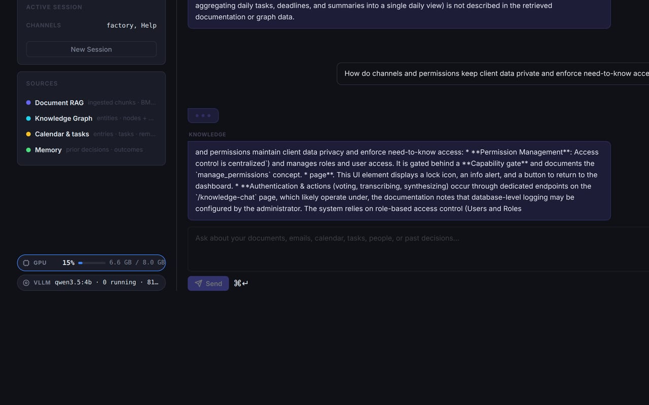 Private chat assistant answering questions over your own documents