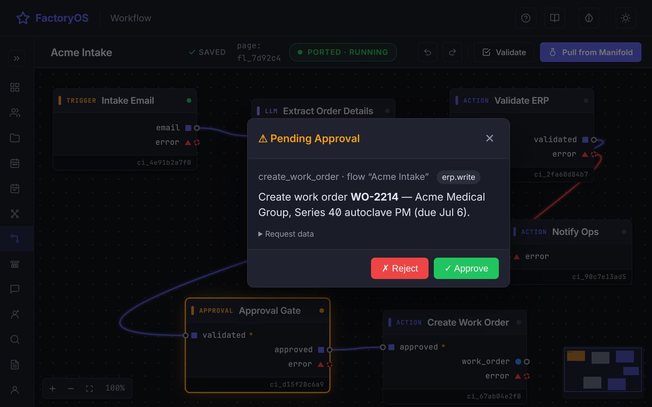 Drag-and-drop workflow builder with a human approval gate